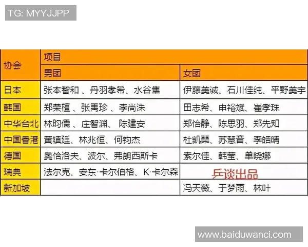 太阳评分出炉：是高光还是低迷？