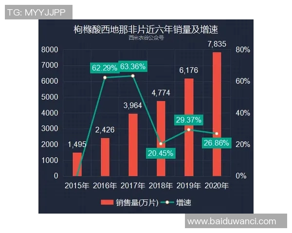维尼修斯近五场比赛数据全解析展现核心进攻效率与关键作用 维尼修斯近五场比赛数据全解析展现核心进攻效率与关键作用